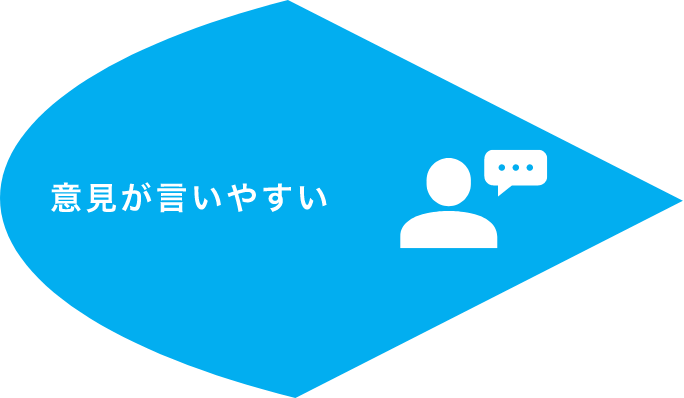 意見が言いやすい